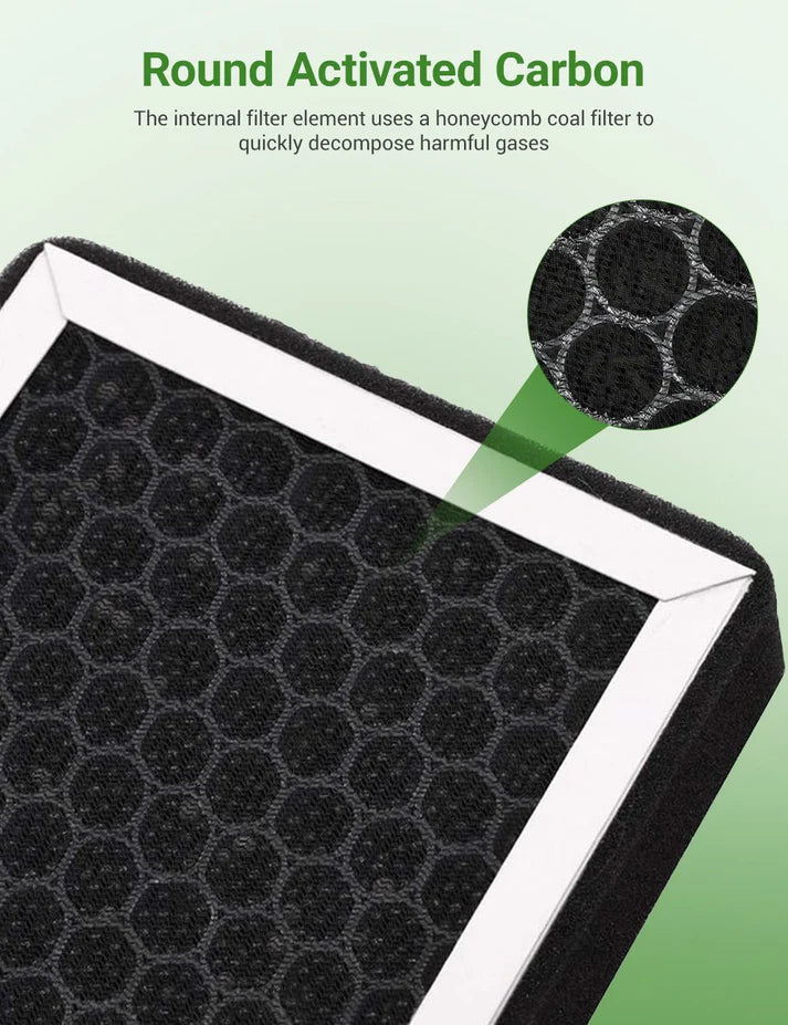 Tesla Model Y/3:lle Aktiivihiilinen ilmansuodatin (2kpl)