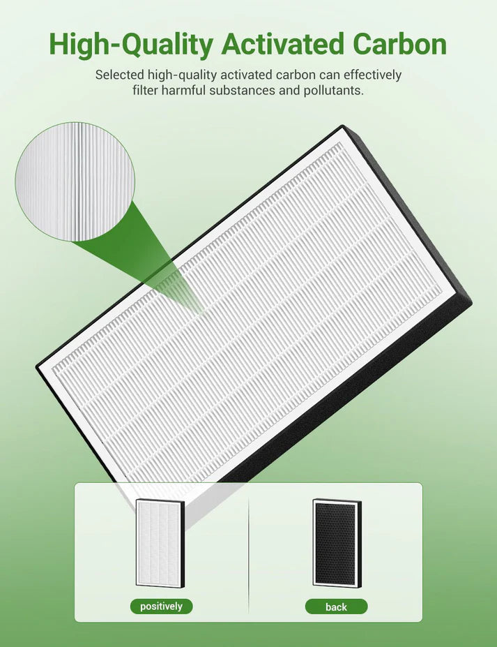 Model S Ilmansuodatin